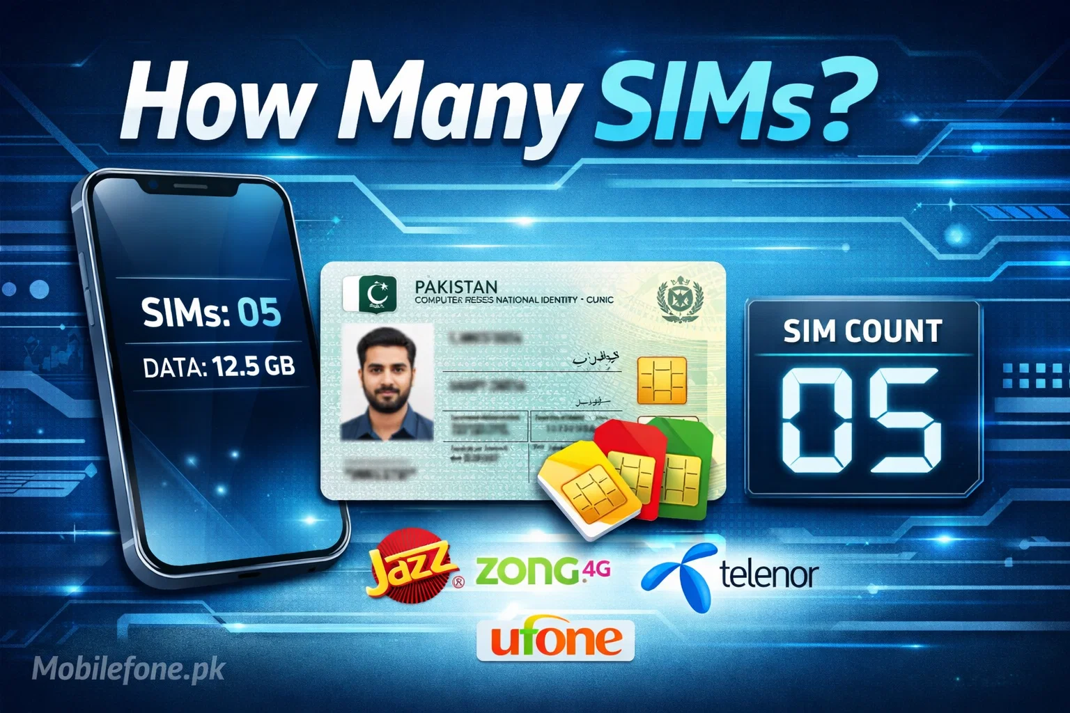 CNIC with SIM cards tech graphic